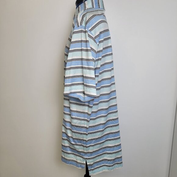 Peter Millar Mens Sailing Blue Stripe Cotton Lisle Short Sleeve Golf Polo M - Picture 3 of 13